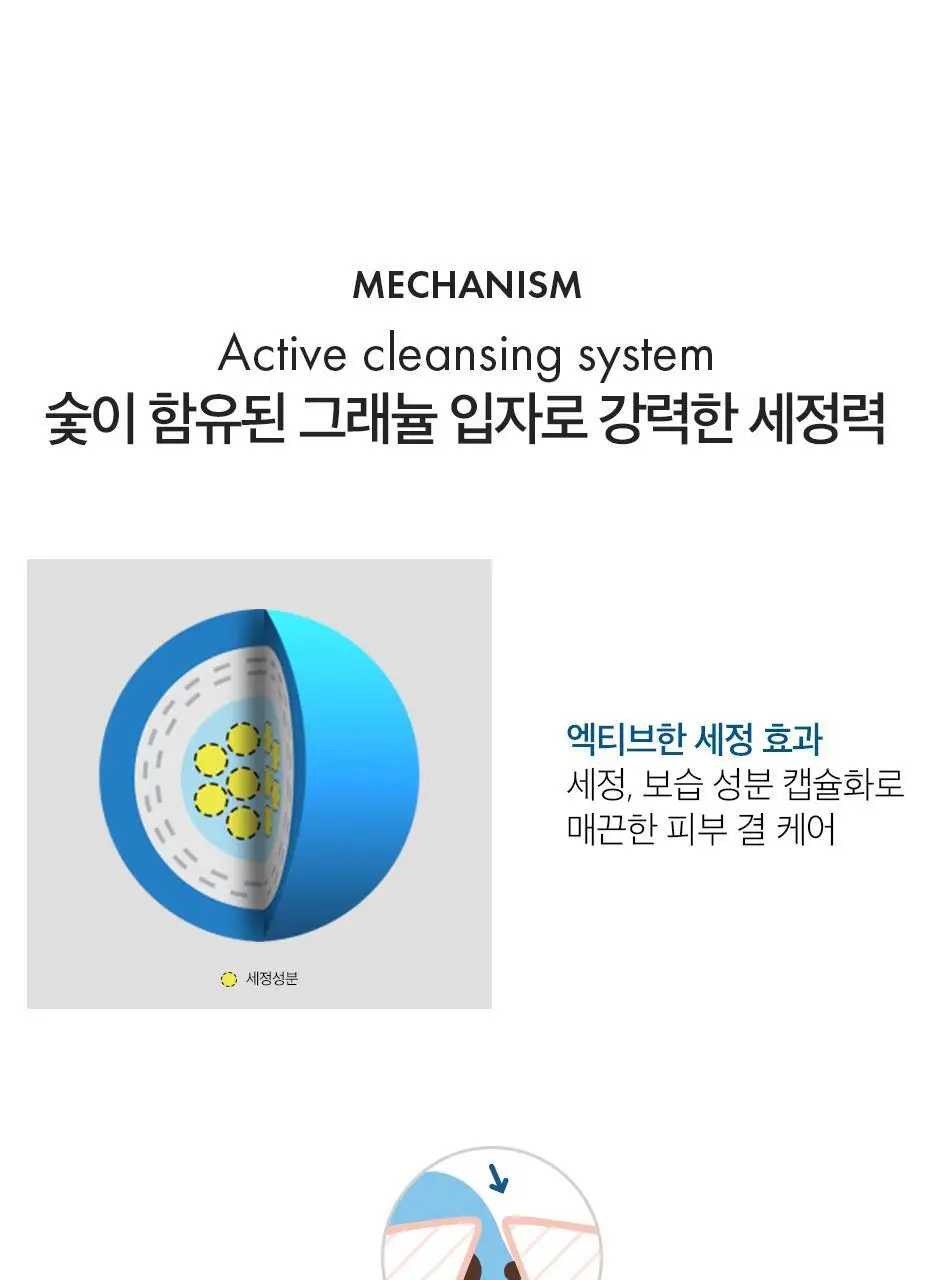 [미세먼지 세정/각질 제거] 닥터슈라클 나이트 엔자임 워시 50g 상세페이지 11